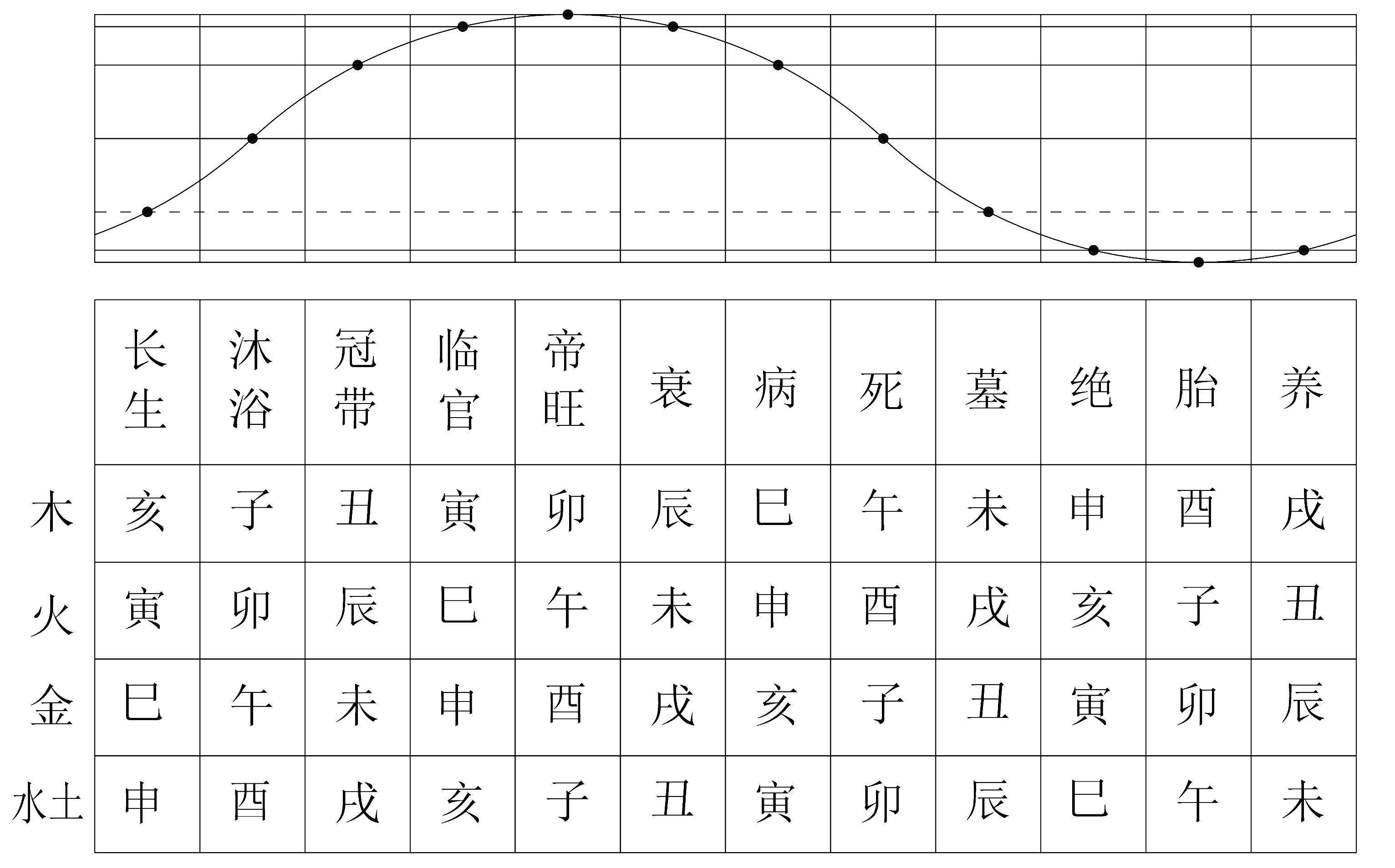 盲人算八字