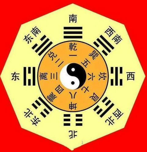 算八字能信吗