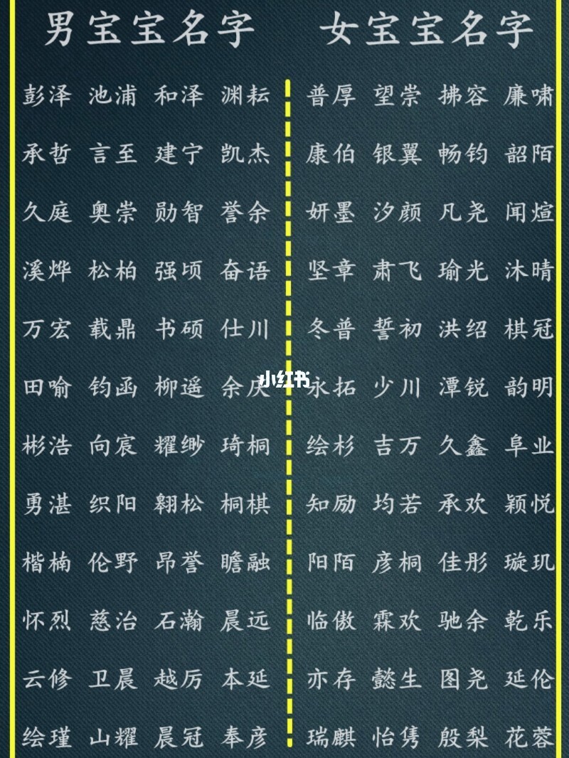 女宝宝起名字超什么好听