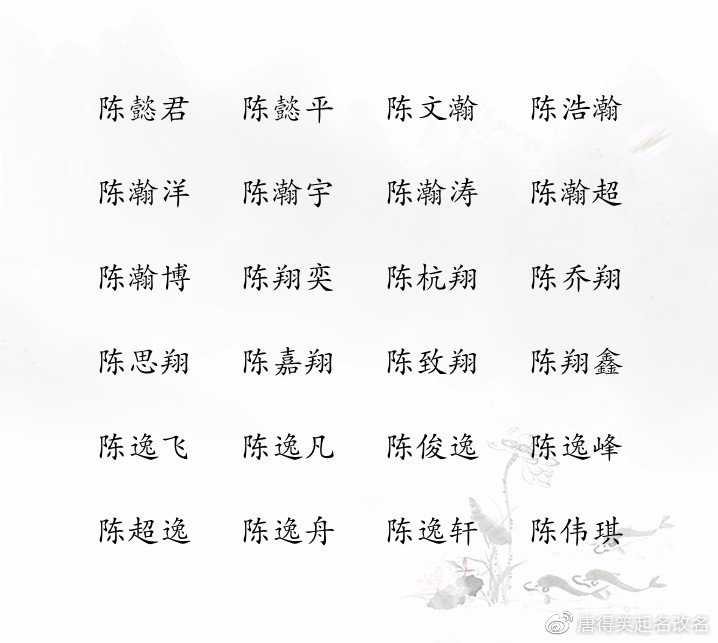 给男宝宝起名李昊什么寓意